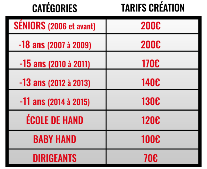 TARIFS 2024-2025