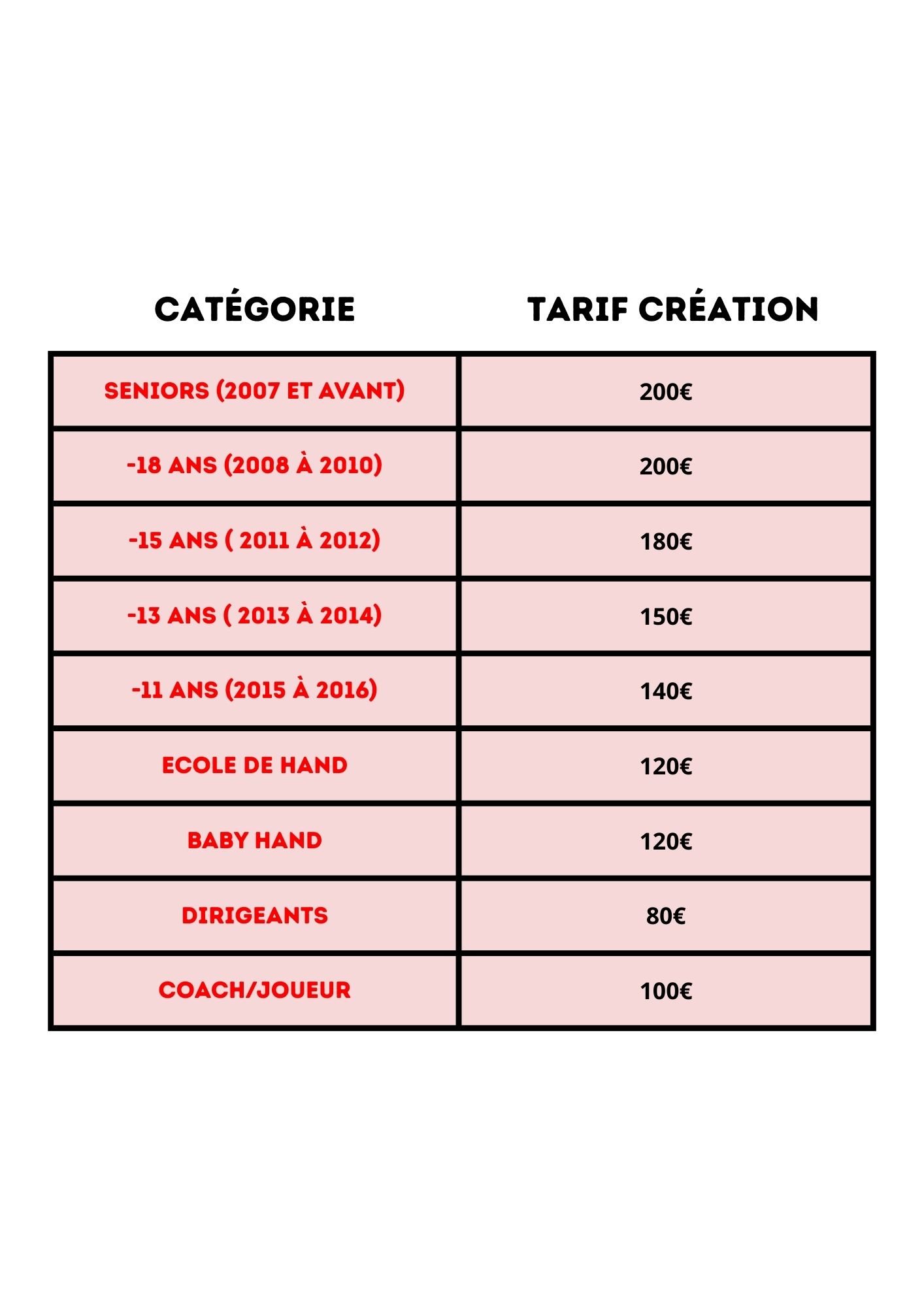 tableau tarif HAIG